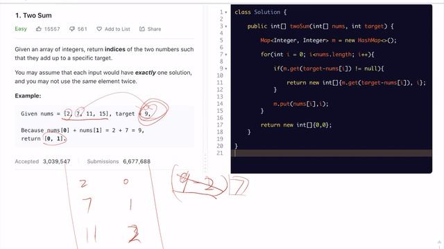 LeetCode 1. Two Sum | Java смотреть онлайн