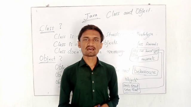 Class and object in java | what is class | Explain class and object in Java
