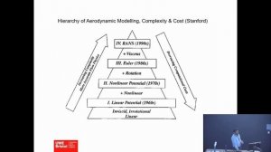 Potential Flow Lecture 1