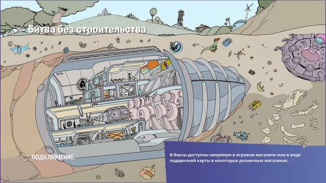 Стрим по Fortnite. Играю со всеми от зоны Смотри описание