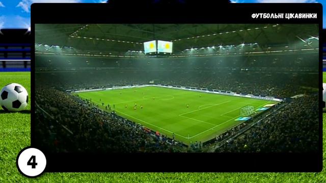 ФУТБОЛ УКРАЇНСЬКОЮ ⚽️ | ТОП 7 україномовних футбольних каналів