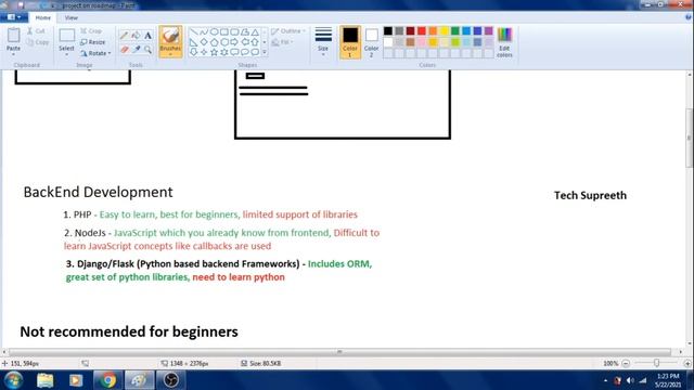 How to Become a Full Stack Web Developer | Complete Roadmap