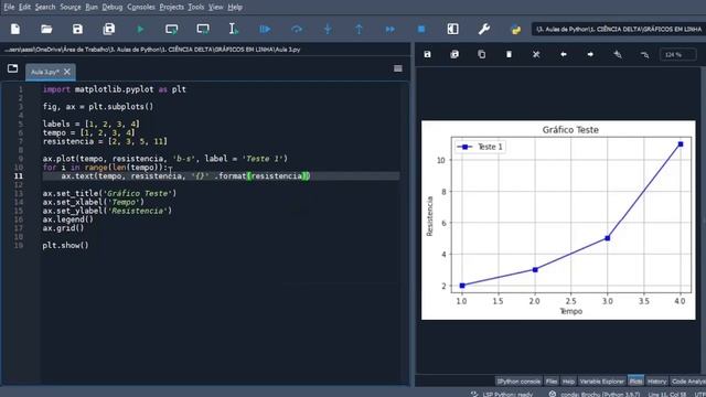 Texto - Python Matplotlib - Aula 3