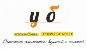 ОБЯЗАТЕЛЬНО К ПРОСМОТРУ КАЖДОМУ ГРАФИЧЕСКОМУ ДИЗАЙНЕРУ. ЧАСТИ БУКВ. АНАТОМИЯ БУКВЫ