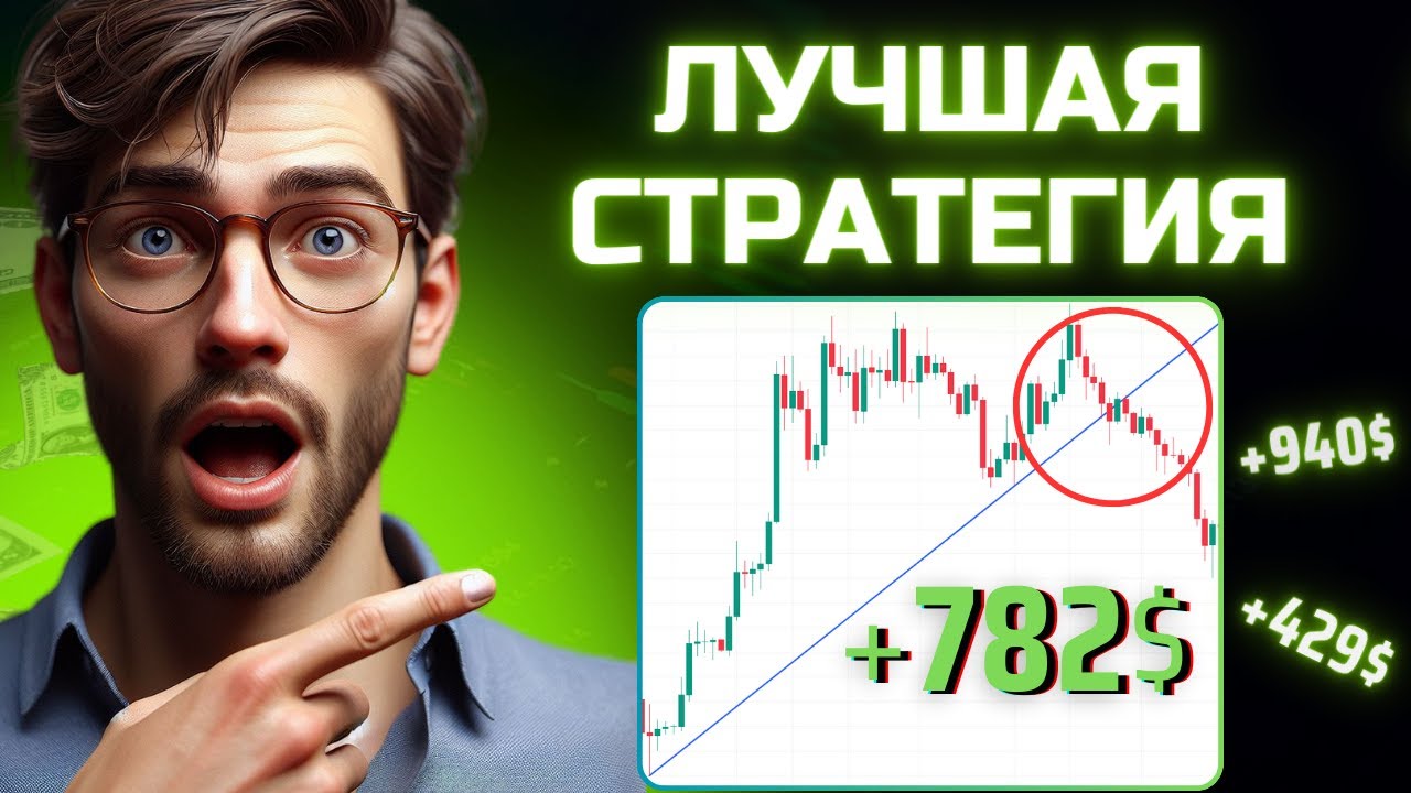 Индикатор IQTrend ?Самая ЛЕГКАЯ ТРЕЙДИНГ СТРАТЕГИЯ!?