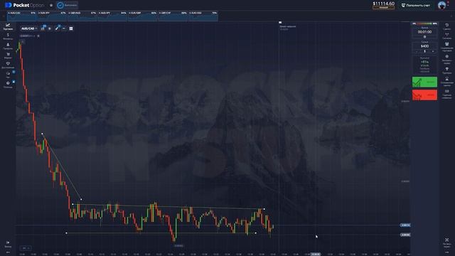 Что такое БИНАРНЫЕ ОПЦИОНЫ в 2023! Новичкам будет полезно!