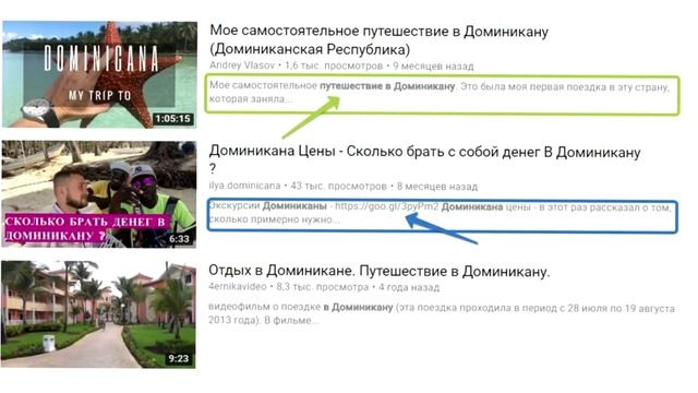 Что значит сниппет? Как сделать правильный сниппет. Что писать в описании видео на Ютубе.