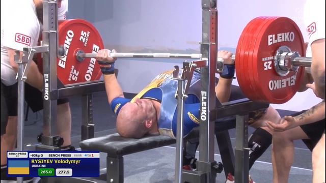 IPF Worlds-2018, 93kg, Volodymyr Rysiyev - Dmitry Inzarkin - David Coimbra