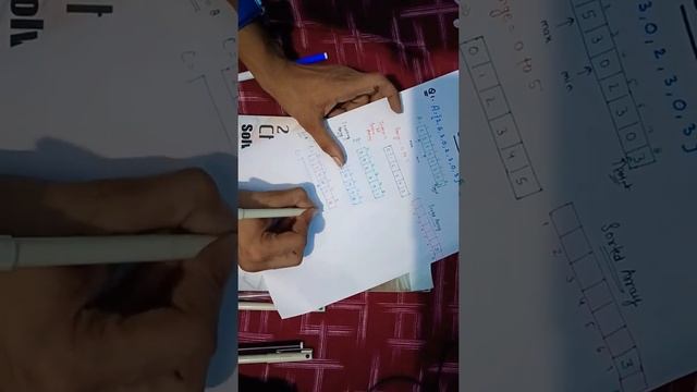 COUNTING SORT