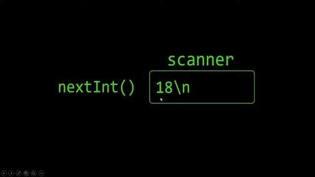 Java tutorial for beginners - User Input, Expressions (Part 4) | XPERGE