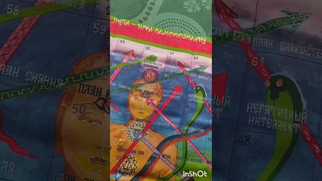 Как играть в Лилу? Игра самопознания Лила - правила
