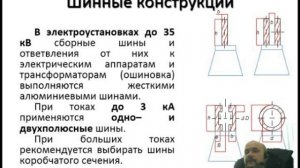 Провода, токопроводы, шины