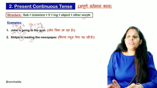 Present Continuous Tense, Tenses in English Grammar With Examples | Present Tense - Class - 3