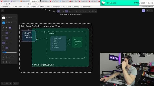 You Don't Know How to Build Apps