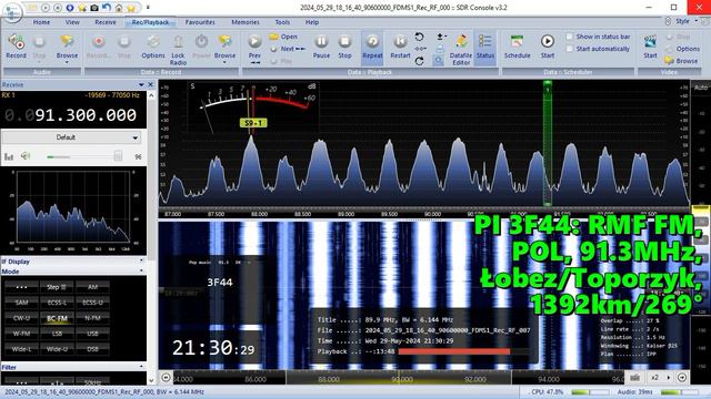 29.05.2024 18:30UTC, [Es], RMF FM, Польша, 91.3МГц, 1392км