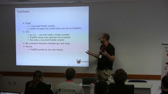 Cross Building the FreeBSD ports tree by Baptiste Daroussin смотреть онлайн