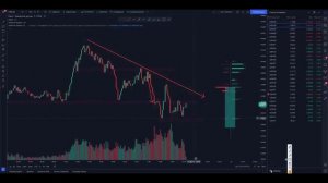 Рынок Форекс