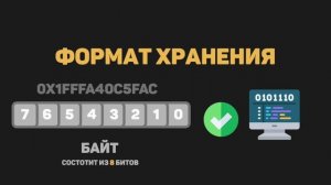 Основы программирования / Урок #5 – Как работает память компьютера?