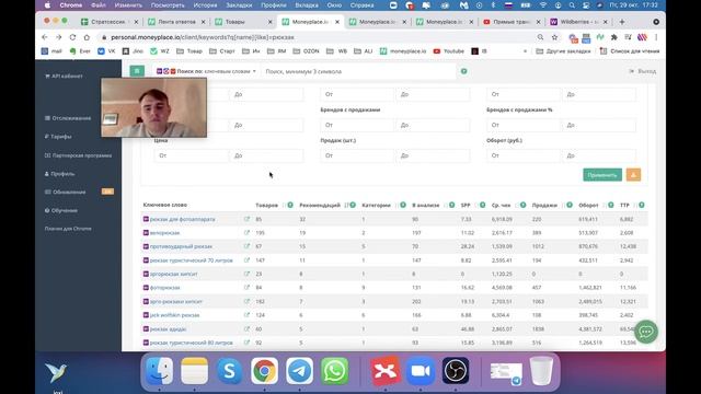 Еженедельный блок "Ответы на вопросы" по Маркетплейсам. Live - разбор пользователя Маниплейс