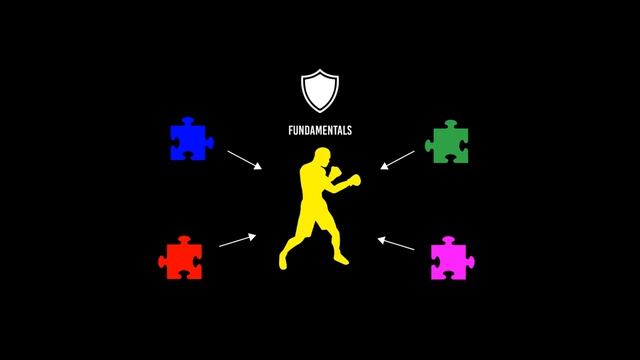 Tactical Training for Combat Sports (Boxing, Wrestling, MMA.) - Part 1_ Finding