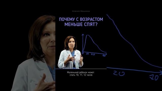 Почему с возрастом потребность во сне снижается?