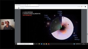 DIALOGO SULL' ENERGIA E SULLA MATERIA OSCURA