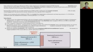 "Шоу 40+" #2.34 Способы защиты вещного права при пересечении границ земельных участков