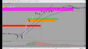 GuruFX profi   Оракул   Нео  Основа  03