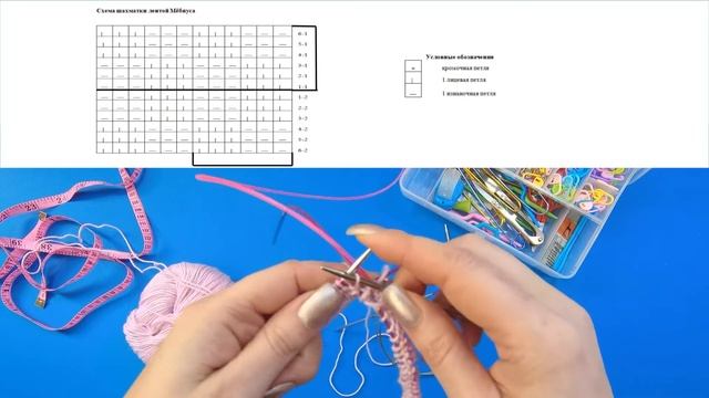 Снуд в 2 оборота лентой Мёбиуса спицами без шва смотреть онлайн
