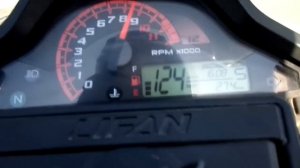 Мото 150 куб максимальная скорость 126км