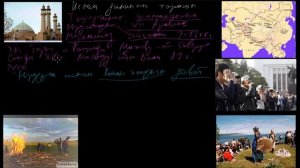 Кыргызстанда Ислам дининин тарашы