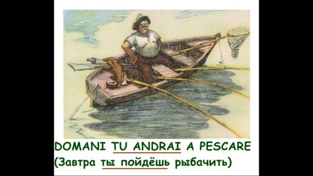 verbo andare futuro russo italiano глагол идти будущее время русский итальянский