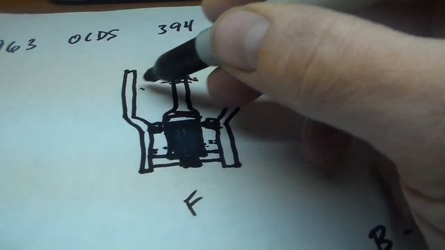 Why pre-1964 Oldsmobiles are hard to swap engines in смотреть онлайн