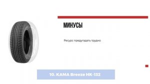 ТОП-20 лучших летних шин в 2023 году