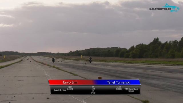 Tarvo Erm - Suzuki B-King vs Tanel Tumanski - KTM Superduke 1290R. Dragrace@EDRAfinals2019 1 смотреть онлайн