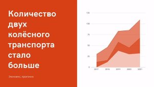стань свободным