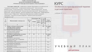 Особенности трансфузионной терапии в детской практике, в объеме 36 часов