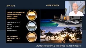 Appi Travels   Презентация бизнес возможности !!! 1