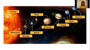 Гравитационное взаимодействие - Солнечная система. 6 Класс.