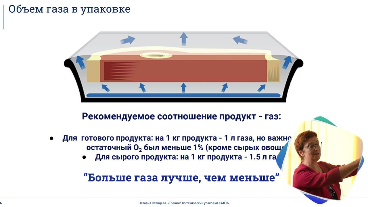 Наталия Ставцева: Семинар Технология герметичной упаковки мяса птицы с использованием МГС