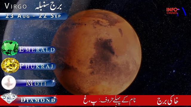 June ka Pehla Hafta | Weekly Horoscope | 30 May to 05 June | Aries to Pisces Horoscope | Astrology