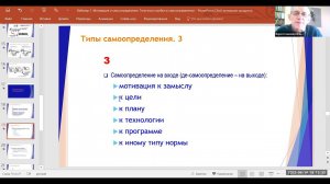 Верхоглазенко В.Н. Типы самоопределения. Фрагмент Вебинара 1 по самоопределению в самоорганизации.