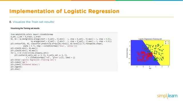 Machine Learning Algorithms | Machine Learning Tutorial | Data Science Algorithms | Simplilearn