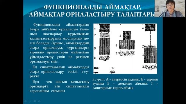 Қалақұрылыс негіздері 4 дәріс смотреть онлайн