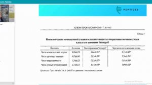 Мочевой пузырь. Читомур. Клинические данные.