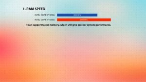 INTEL Core i7 1255U vs INTEL Core i7 1355U Technical Comparison