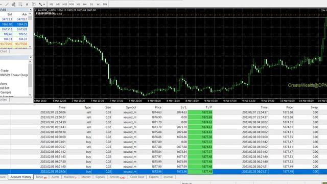JSH Gold Bot: 6-week review, Auto-Trading with News-Time Filter. Compare with other Forex robots.