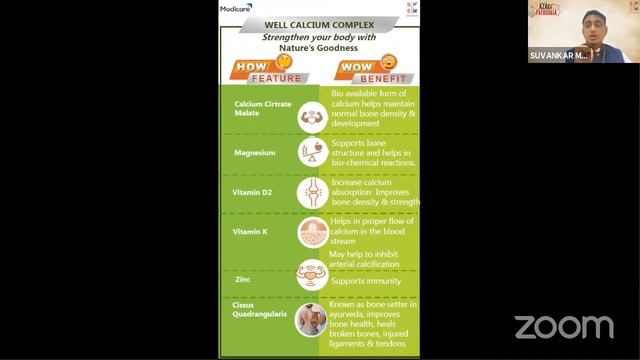 Modicare Azadi Ki Pathshala :Well range of products for Healthy Bone & Digestive system (Bengali) смотреть онлайн