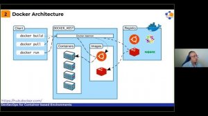 "DevSecOps for Container-Based Environments" - Live Webinar