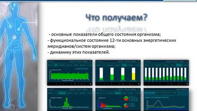 ***Изучаем Состояние Своего Организма***|***Izuchaem Sostojanie Svoego Organizma***